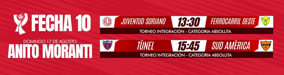 Capa JUVENTUD VS. FERRO - TÚNEL VS. SUD AMÉRICA | FECHA 10