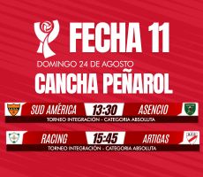 Miniatura SUD AMÉRICA VS. ASENCIO | RACING VS. ARTIGAS | FECHA 11