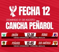 Miniatura UNIÓN VS. ROMA - PEÑAROL VS. SUD AMÉRICA | FECHA 12