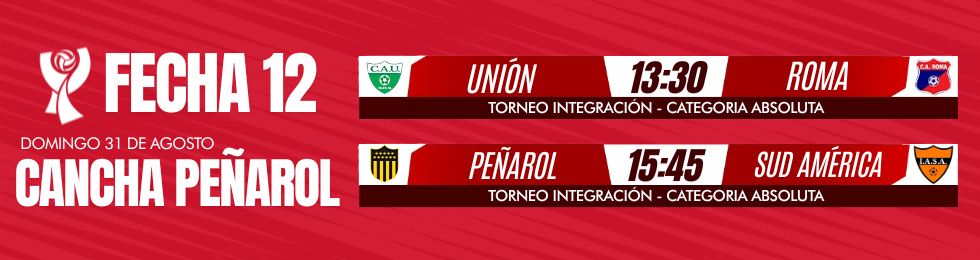 Capa UNIÓN VS. ROMA - PEÑAROL VS. SUD AMÉRICA | FECHA 12